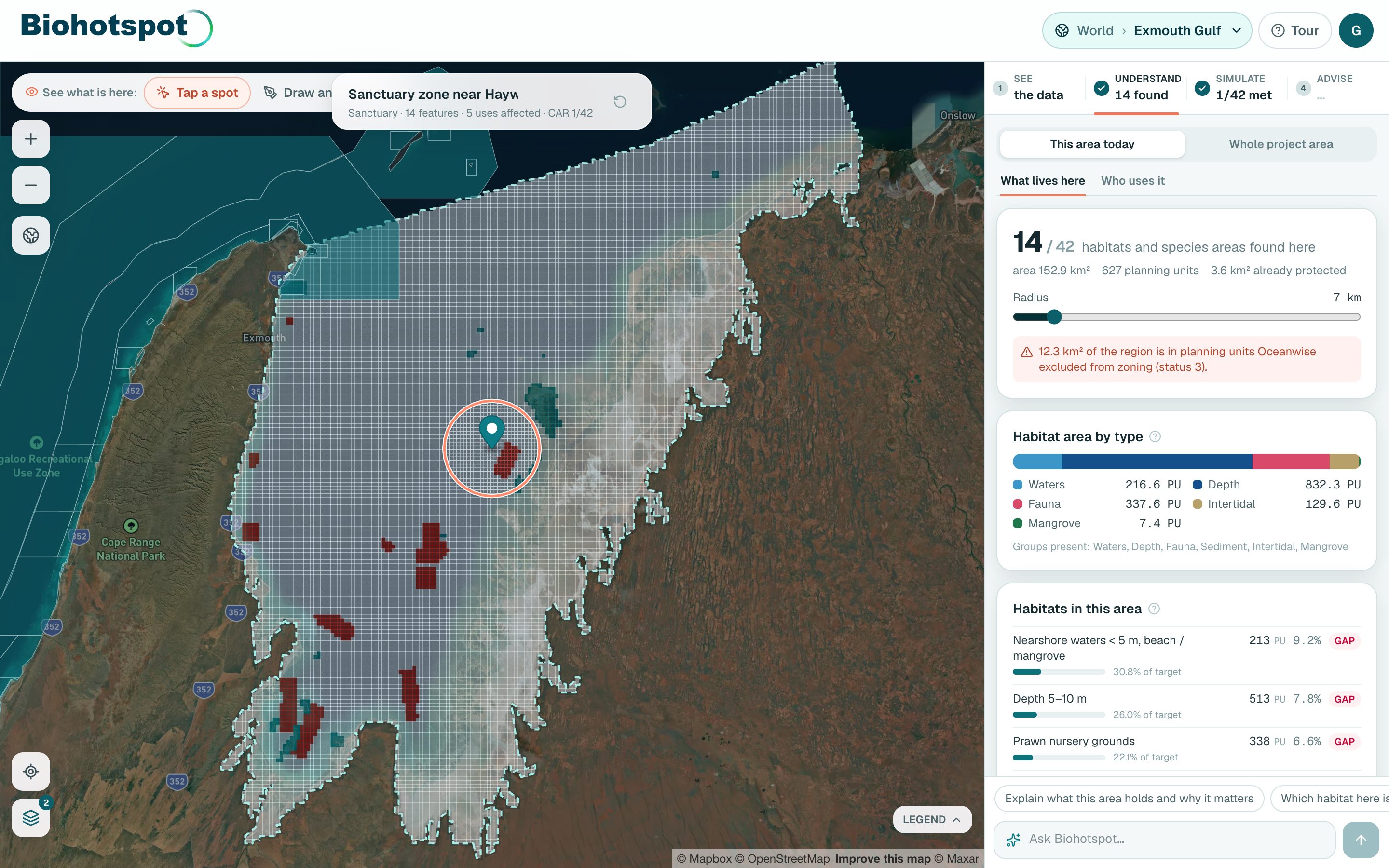 Biohotspot: Make it a zone and assess it